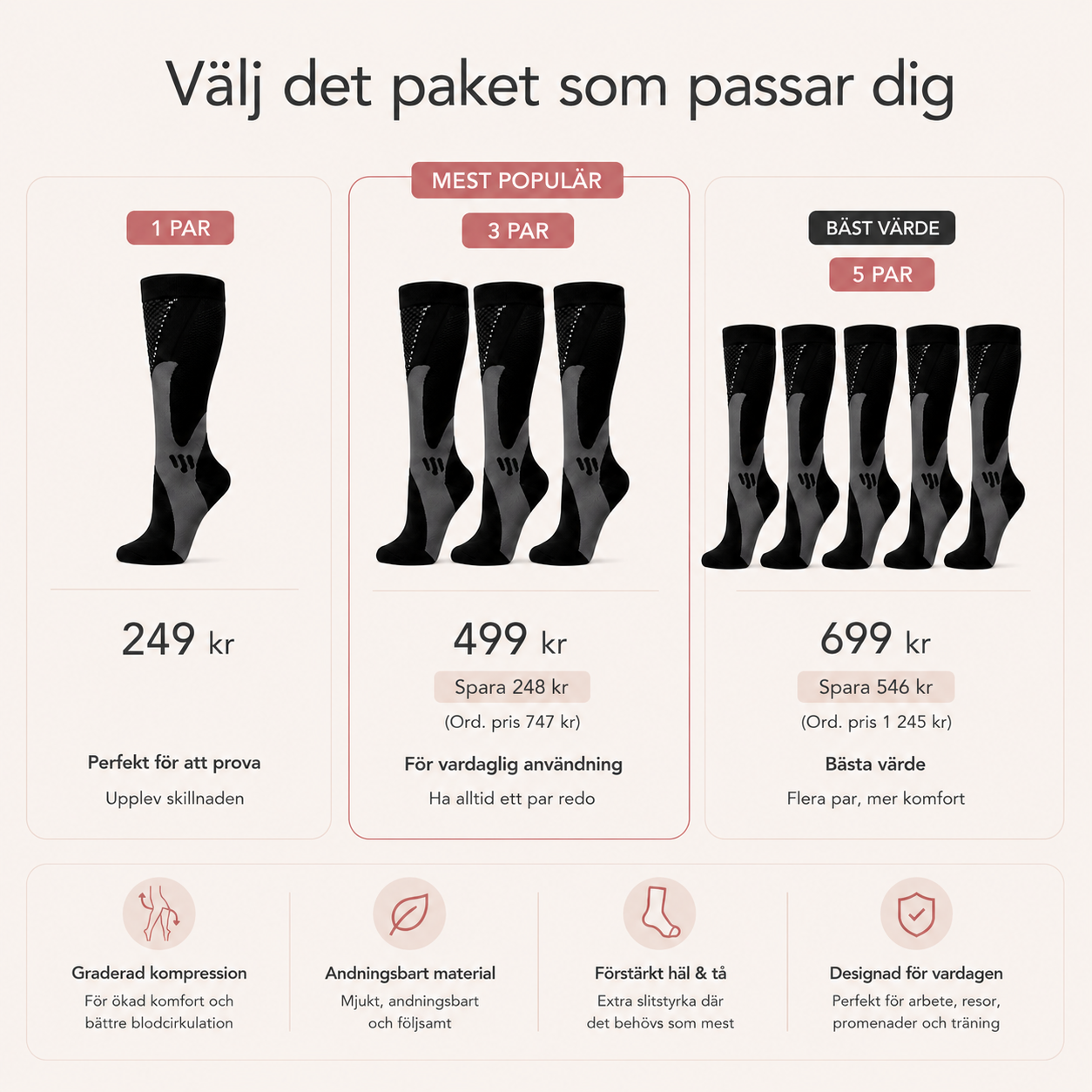Komfortstöd™ stödstrumpor