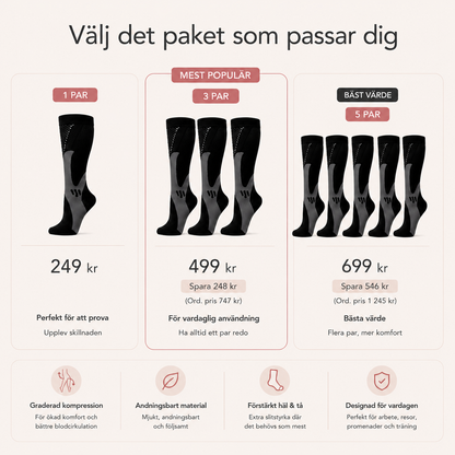 Komfortstöd™ stödstrumpor