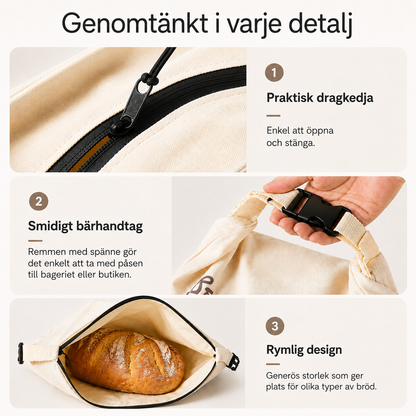 Brödpåse med bivax
