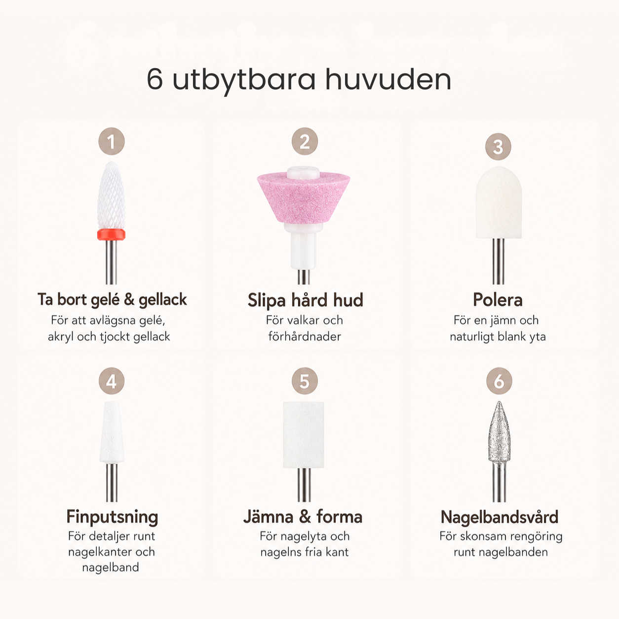 Laddningsbart manikyr- & pedikyrset