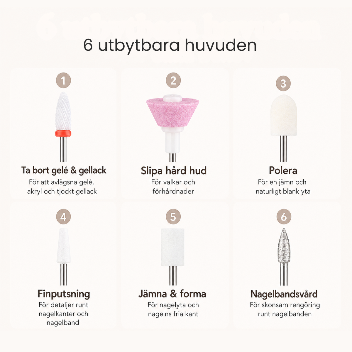 Laddningsbart manikyr- & pedikyrset