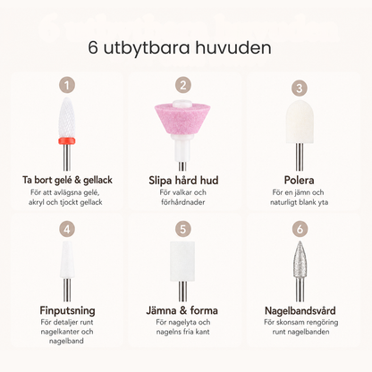 Laddningsbart manikyr- & pedikyrset