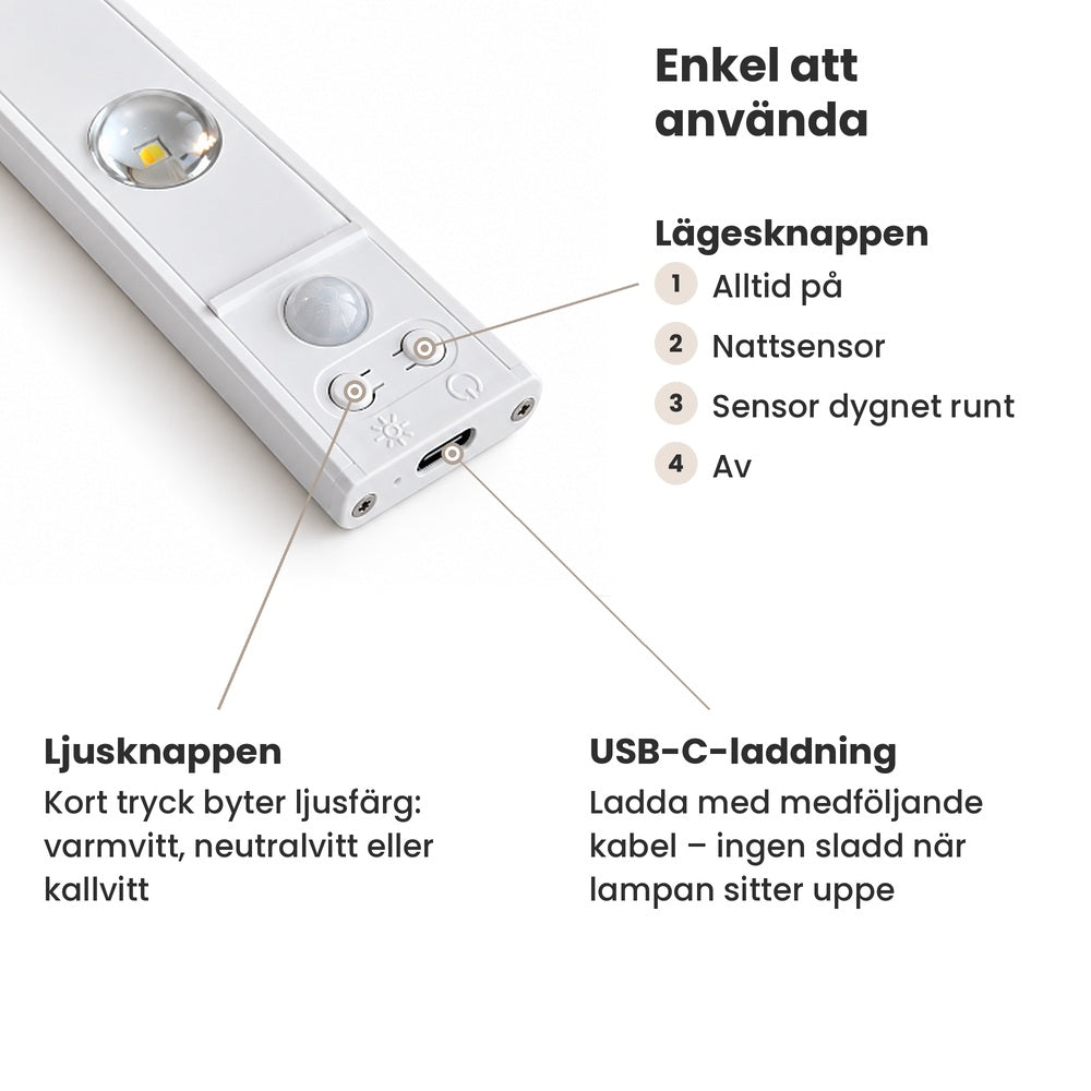 LED-ljusrampens funktioner: rörelsesensor, skymningssensor och USB-C-laddning
